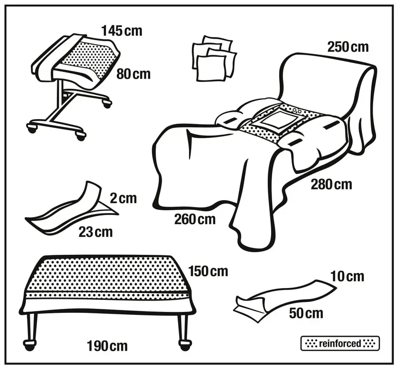 Foliodrape Protect Plus Laparoscopieset II